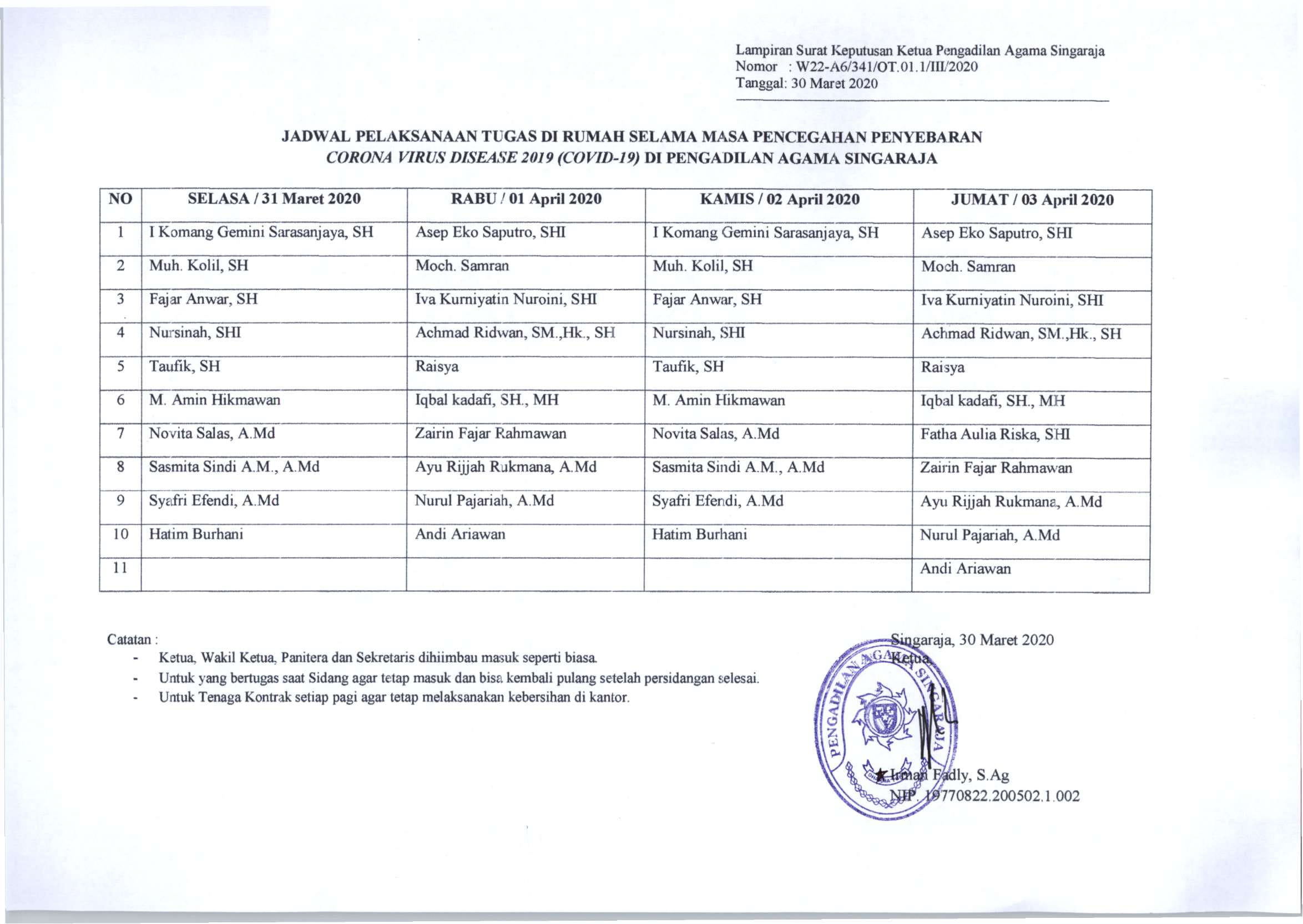 SK PENYESUAIAN SISTEM 3